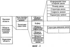 Информационный носитель записи, устройство для записи и/или воспроизведения данных в и/или из информационного носителя записи, способ записи и/или воспроизведения данных в и/или из информационного носителя записи и машиночитаемый носитель записи, на котором хранится программа для выполнения способа (патент 2351999)