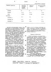 Способ получения кисломолочного продукта для детского питания (патент 789096)