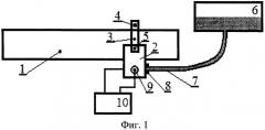 Способ очистки труб (патент 2402388)