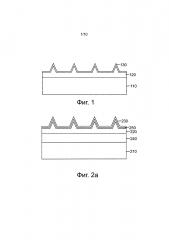 Снимающиеся пленочные сборки и покрытия для снижения лобового сопротивления (патент 2618709)