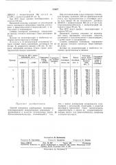 Способ получения карбоцепных полимеров (патент 340667)