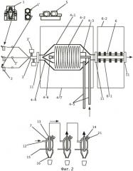 Электростанция, например, для бурых углей (способ и устройство) (патент 2427755)