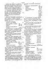 Полимерная композиция (патент 1130577)
