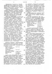 Состав для профилактической обработки целиков угля (патент 1071765)
