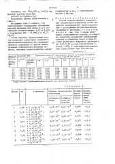 Способ количественного определения алкилбензолсульфонатов (патент 1575107)