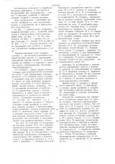 Валковая арматура профилегибочного стана (патент 1337168)