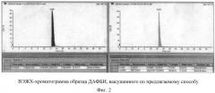 Способ сушки 5(6)-амино-2-(4-аминофенил)бензимидазола (патент 2565930)