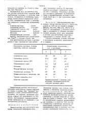 Водный раствор для контактного меднения (патент 730871)