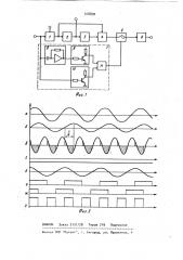 Способ измерения реактивной мощности и устройство для его реализации (патент 918870)