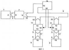 Расширяемая автоматическая система (патент 2260835)