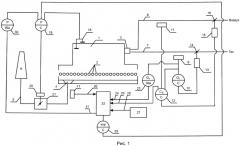Способ регулирования газоплотности рабочего пространства энерготехнологических агрегатов (патент 2496070)