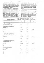 Средство для дефолиации растений хлопчатника (патент 1284457)