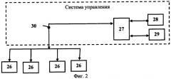 Сверхзвуковой биротативный реактивный снаряд (патент 2338151)