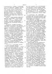 Способ контроля качества литой короткозамкнутой обмотки ротора асинхронных электродвигателей (патент 1684747)