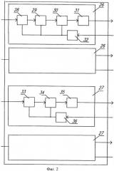 Устройство контроля параметров механического и электрического оборудования железнодорожного вагона (патент 2474506)