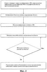 Обеспечение информации, относящейся к мобильной станции (патент 2316151)