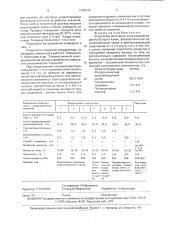 Электролит золочения (патент 1788096)