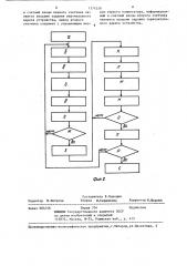 Устройство обработки данных (патент 1374250)