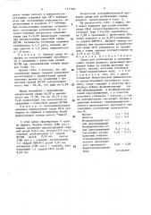 Среда для разбавления и замораживания спермы индюков (патент 1477397)