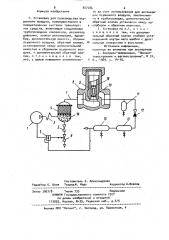 Установка для производства осушенного воздуха (патент 927286)