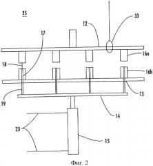 Способ и система индивидуальной утилизации покрышек (патент 2324632)