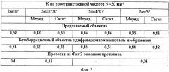 Зеркально-линзовый объектив (патент 2333518)