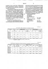 Состав для предотвращения асфальтеносмолопарафиновых отложений (патент 1806160)