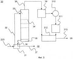 Способ адсорбционной очистки сложных алкиловых эфиров метакриловой кислоты (патент 2460718)