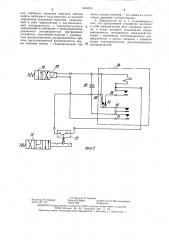 Гидромеханическая трансмиссия транспортного средства (патент 1344633)