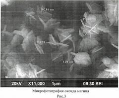 Углеродный наноструктурный материал и способ его получения (патент 2480405)