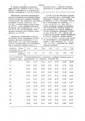 Способ загрузки шихтовых материалов в доменную печь (патент 1456470)