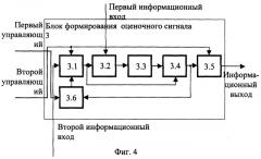 Способ и устройство синхронизации м-последовательности (патент 2244384)