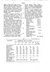 Клеевая композиция (патент 1548202)
