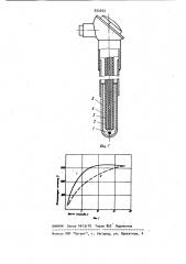 Термопара для непрерывного измерения температуры жидкого металла (патент 933203)