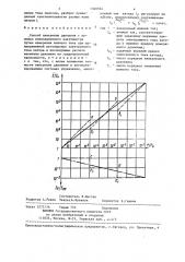 Способ измерения давления (патент 1326924)