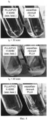 Смеси полимолочной кислоты и растворимого в воде полимера (патент 2561103)