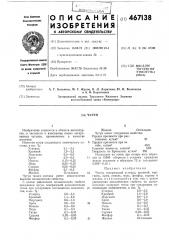 Чугун (патент 467138)