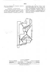 Способ пылеприготовления (патент 340841)