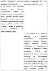 Способ калибровки мобильного пеленгатора - корреляционного интерферометра с применением навигационной аппаратуры потребителя глобальной навигационной спутниковой системы (патент 2573819)