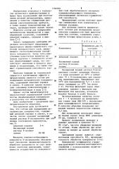 Состав для полирования металлических поверхностей (патент 1102799)