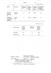 Способ определения мононатриевой соли 1-амино-4,8- дисульфокислоты нафталина (патент 1043534)