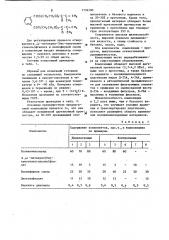 Адгезионная композиция (патент 1134590)