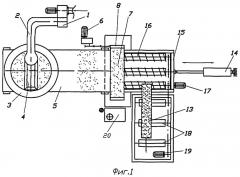 Способ формирования композиционной шпалы (патент 2384399)