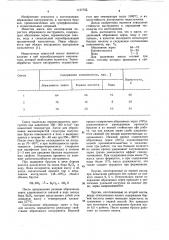 Масса для изготовления абразивного инструмента (патент 1127752)