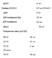 Лейколектины и их применение (патент 2528860)