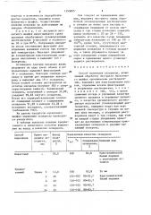 Способ получения склареола (патент 1595895)