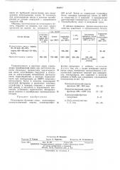 Огнеупорная бетонная смесь (патент 461077)