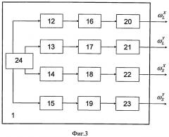 Способ и устройство распределенного измерения двулучепреломления в волокнах с сохранением поляризации (варианты) (патент 2539849)