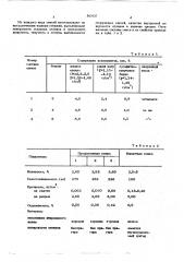 Жидкостекольная стержневая смесь (патент 607637)