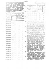 Способ магнитной записи сигналов цифровой информации (патент 1206835)